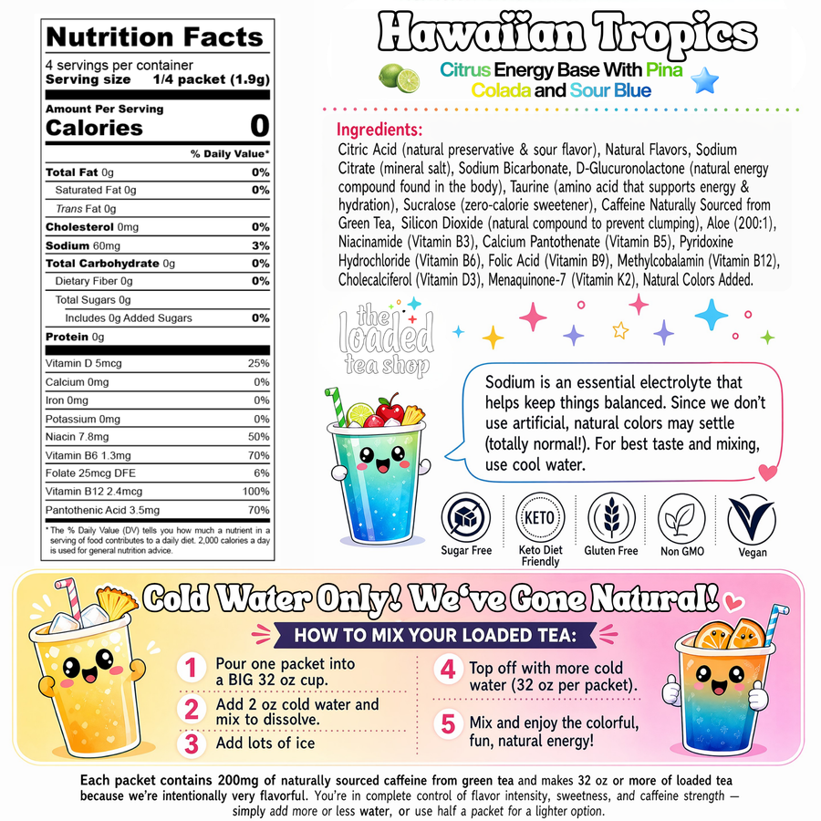 Hawaiian Tropics loaded tea nutrition and ingredient label