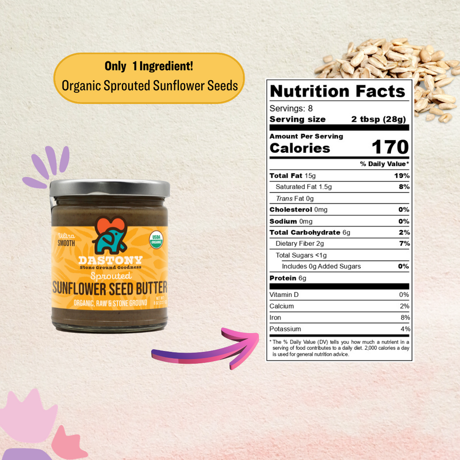 Sprouted Sunflower Seed Butter