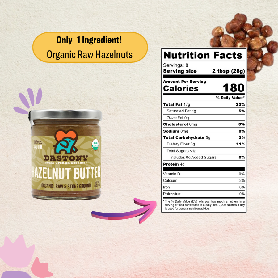 Hazelnut Butter