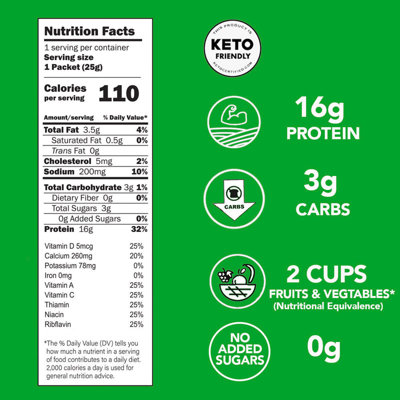 Jalapeno Cheddar 10pk by Better Than Good Foods