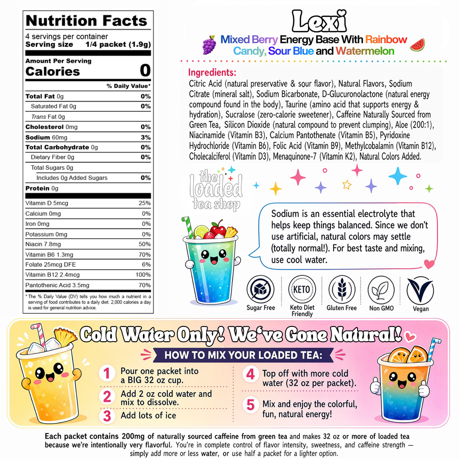 Lexi loaded tea nutrition and ingredient label