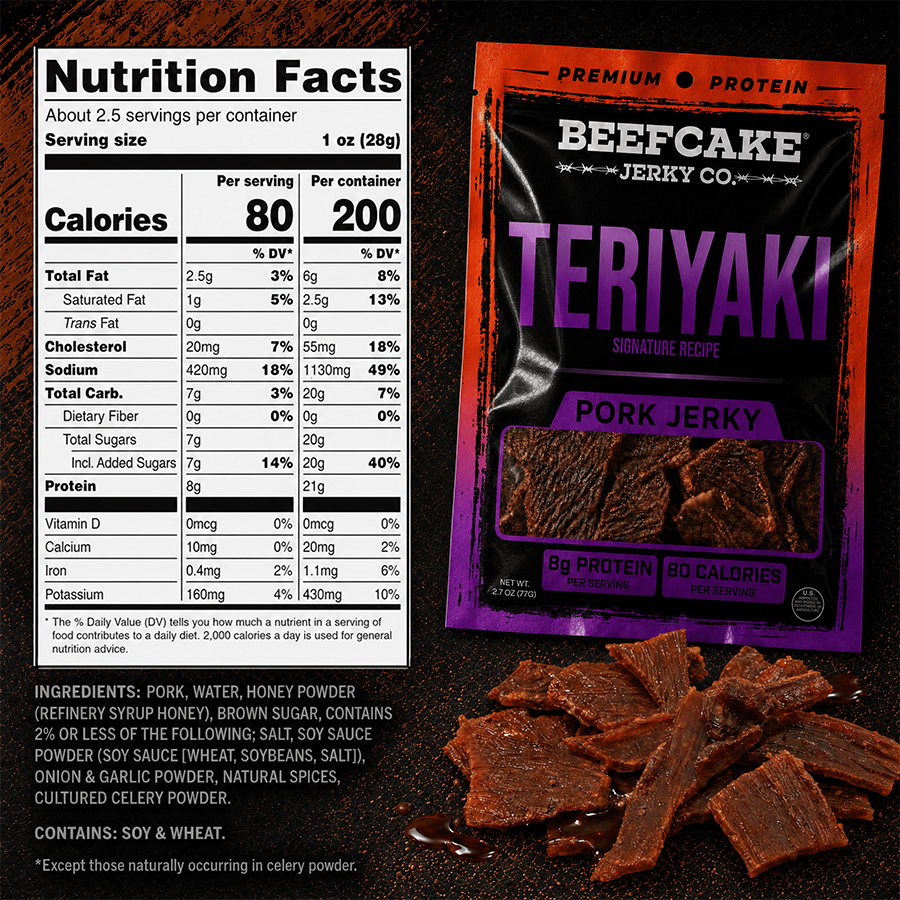 Teriyaki Pork Jerky current nutrition and ingredient panel showing 8 g protein and 80 calories per 1 oz serving; contains soy and wheat