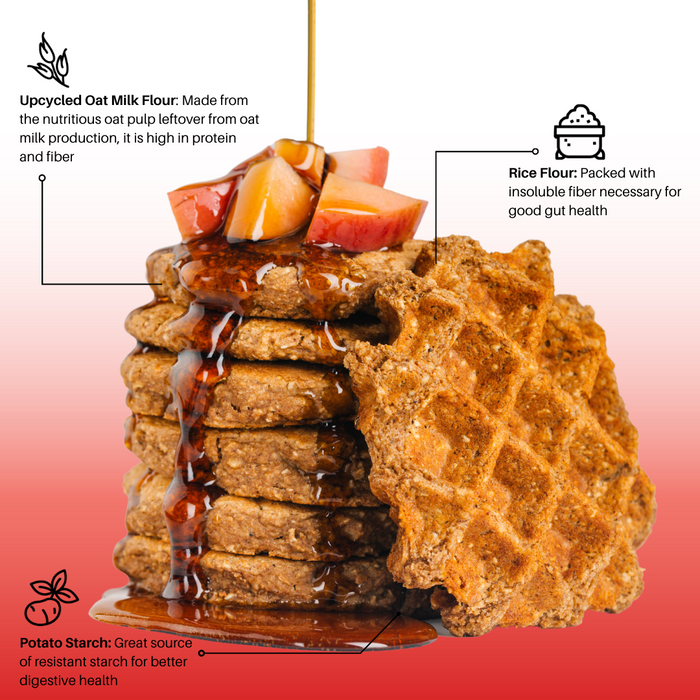 Bake Me Healthy Oatmeal Pancake & Waffle Mix Baking Mix Triple Bundle by Farm2Me