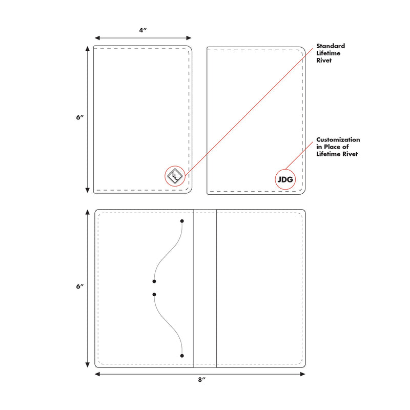 Passport Covers - Lifetime Leather Co