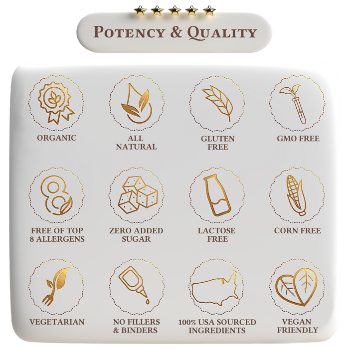 Potency&Quality