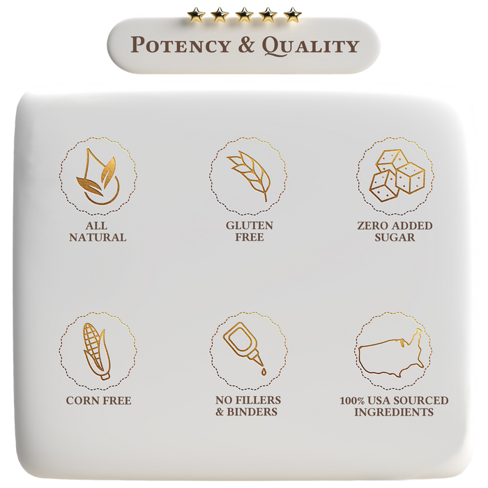 Potency&Quality