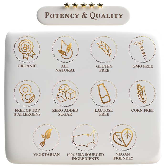 Potency&Quality
