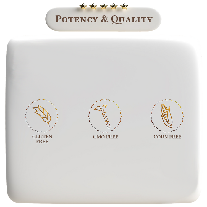 Potency&Quality