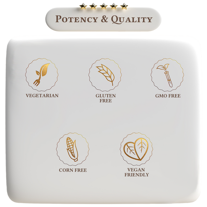 Potency&Quality
