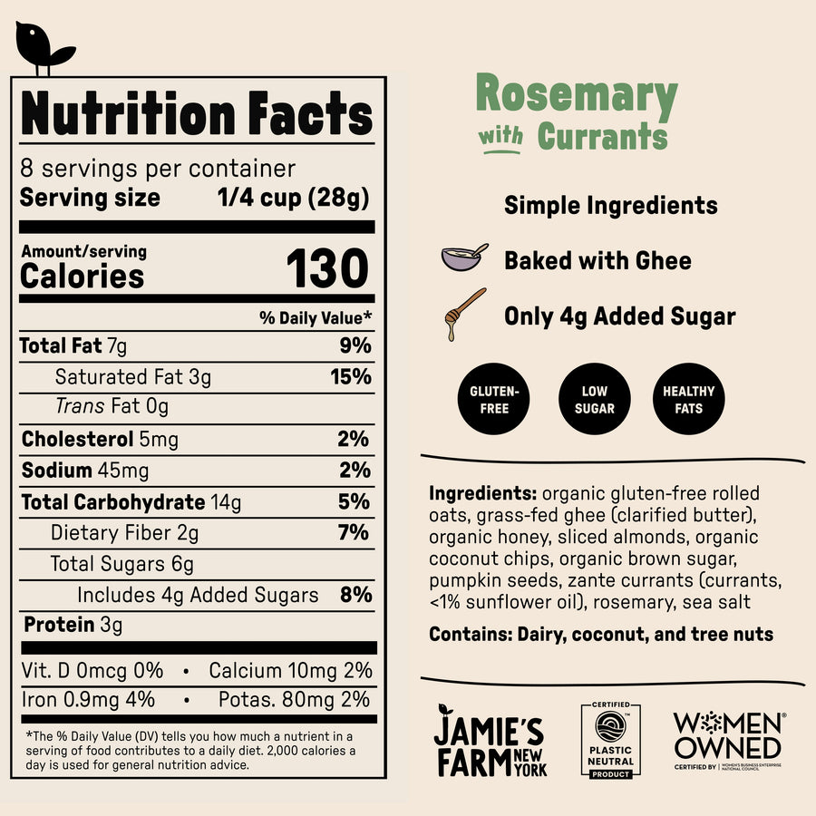 Rosemary Granola with Currants