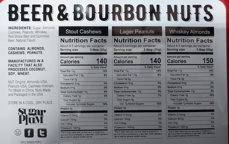 Nutrition facts for Beer & Bourbon Nuts, including Stout Cashews, Lager Peanuts, and Whiskey Almonds, from Sugar Plum.