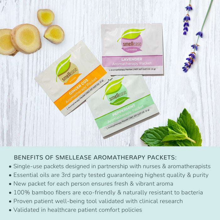 Peppermint Aromatherapy Packet 25 Count Box by Plant Therapy