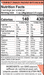 Spicy 3oz nutritional facts
