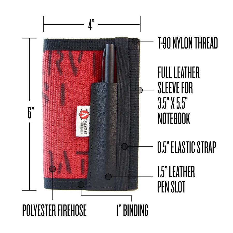 The Inspector Notebook - Firehose Edition