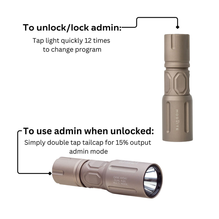 Modlite Multi-Mode Handheld PLHv2-18650 Light Package