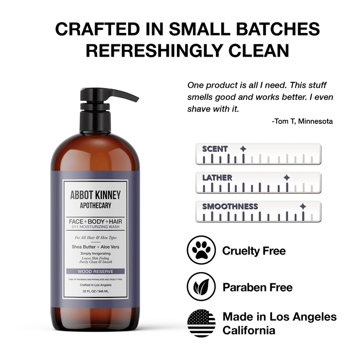 Abbot Kinney Apothecary Men's 3-in-1 Moisturizing Shampoo, Conditioner, and Body Wash - Wood Reserve 32oz Men's Grooming Los Angeles Brands 