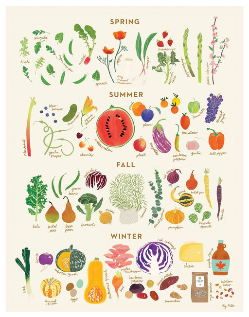 ALY MILLER DESIGNS - Aly Miller Seasonal Guide to Local Produce 11x 14" Print - 1 x 50 pieces - Retailer Supplies | Delivery near me in ... Farm2Me #url#