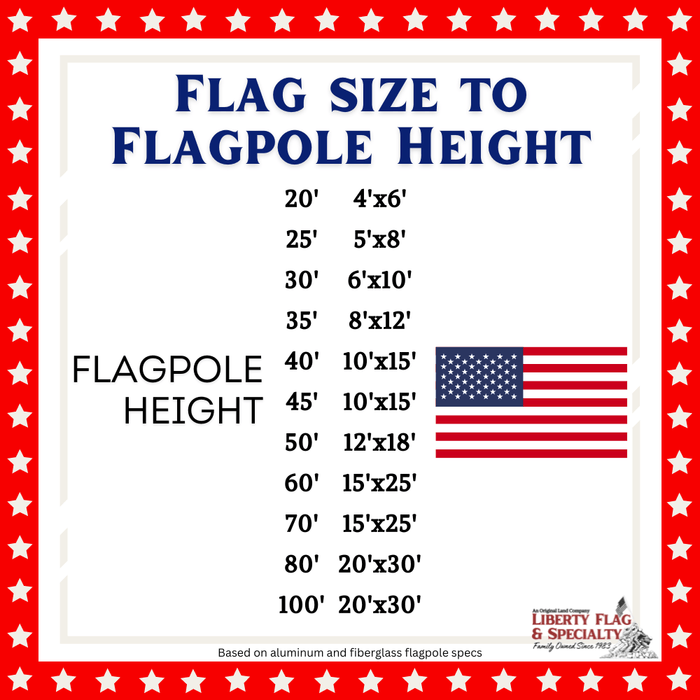 American Nylon Flag