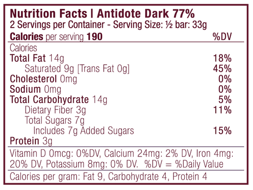 Antidote Chocolate - Antidote Chocolate ALETHEIA: GINGER Cases - 3 cases x 12 bars - Chocolate Bars | Delivery near me in ... Farm2Me #url#