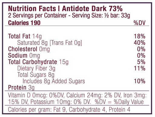 Antidote Chocolate - Antidote Chocolate HYBRIS: MANGO + JUNIPER Cases - 3 cases x 12 bars - Chocolate Bars | Delivery near me in ... Farm2Me #url#