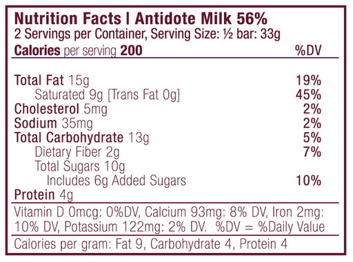 Antidote Chocolate - Antidote Chocolate MAGICIAN: STRAWBERRY MILK CHOCOLATE Cases - 3 cases x 12 bars - Chocolate Bars | Delivery near me in ... Farm2Me #url#
