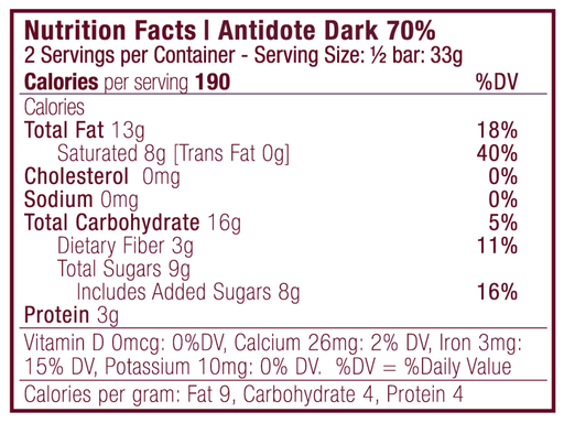 Antidote Chocolate - Antidote Chocolate QUEEN O: ORANGE & EARL GREY Cases - 3 cases x 12 bars - Chocolate Bars | Delivery near me in ... Farm2Me #url#