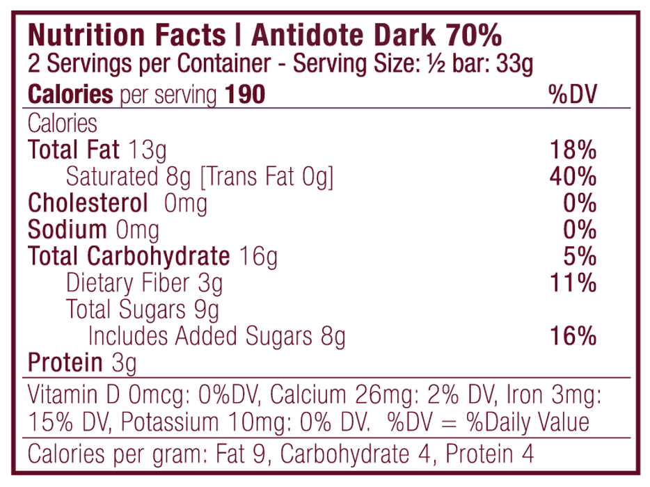 Antidote Chocolate - Antidote Chocolate QUEEN O: ORANGE & EARL GREY Cases - 3 cases x 12 bars - Chocolate Bars | Delivery near me in ... Farm2Me #url#
