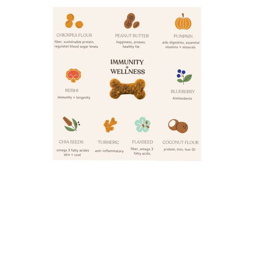 Botanical Bones - Immunity + Wellness Dog Treat Pouches - 4 x 3.2oz - Pet & Other | Delivery near me in ... Farm2Me #url#