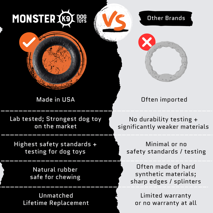 Supplier comparison graphic featuring the black rubber Chew Ring