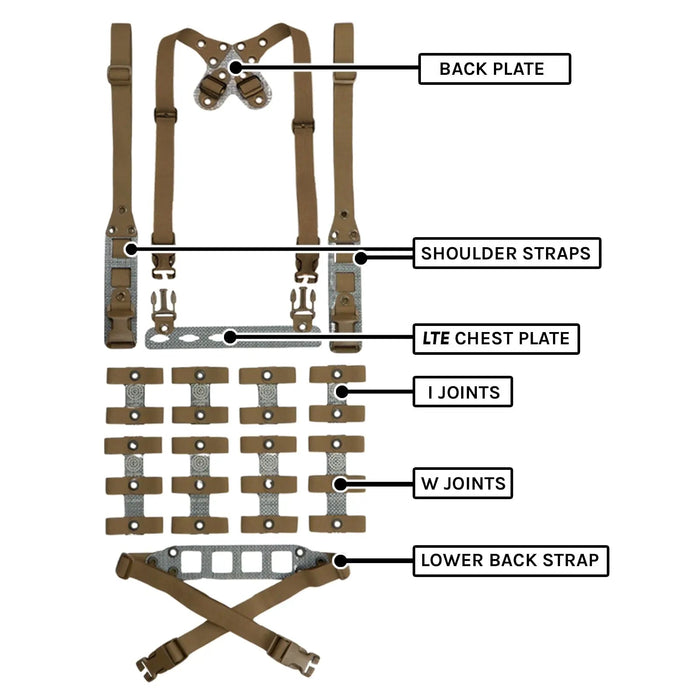 GBRS Group Modular Chest Rig Kit | Made in USA