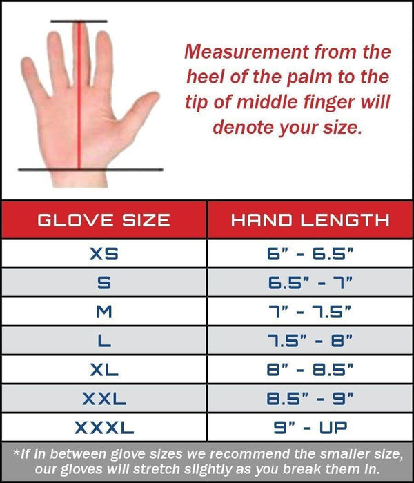 Extremity Patrol Glove-Light System with P3X Light