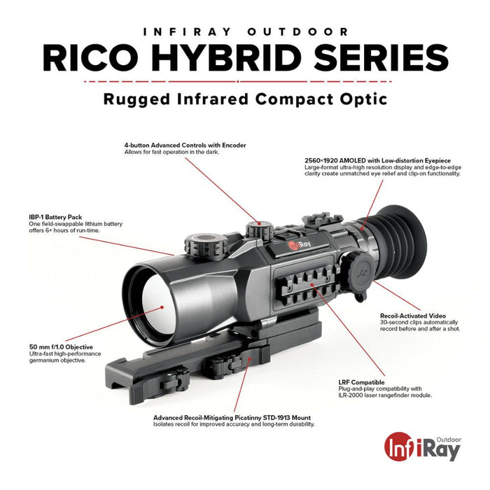 iRay Rico Hybrid 640 3X 50mm |  WIFI & Bluetooth Compatible