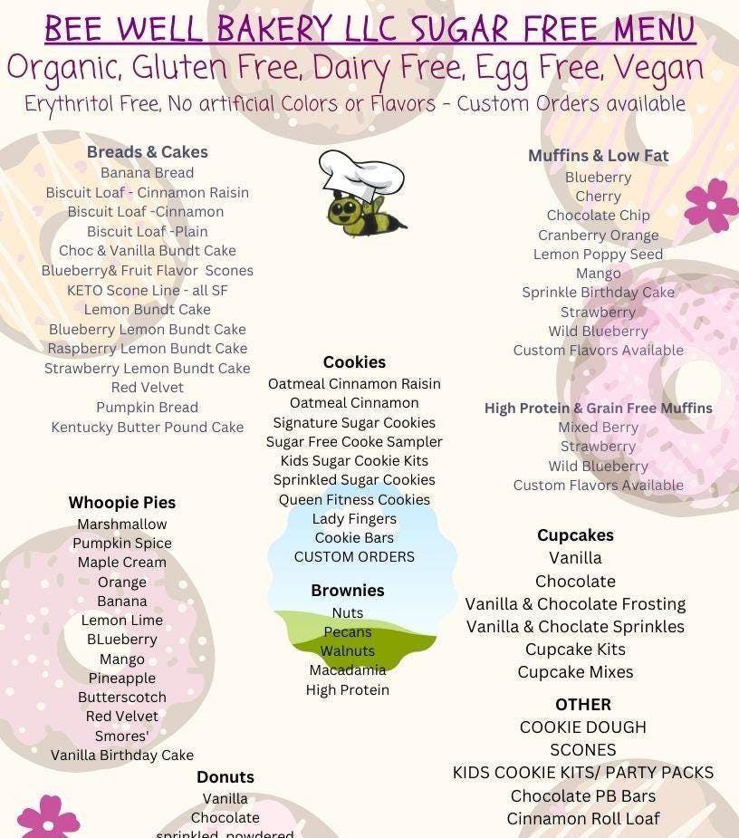 Gluten Free Muffins, Dairy Free, Vegan, Low FODMAP, Blueberry-Strawberry-Cherry-Raspberry, Nut Free, Low Fat, Coconut Free, Kids Breakfast