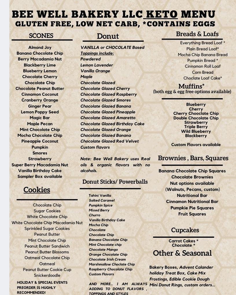 AIP Paleo Carob Cake, Grain Free, Gluten Free, Dairy Free, Vegan, High Protein High Fiber, Low Sugar, Cassava Free Autoimmune Protocol snack