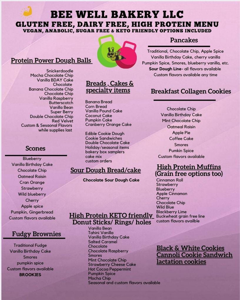 Gluten Free Mini Muffins, Funfetti Chocolate Chip, Dairy Free, Egg Free, Nut Free, School Safe, Two Bite, Low Fat Snacks, Natural Sprinkle