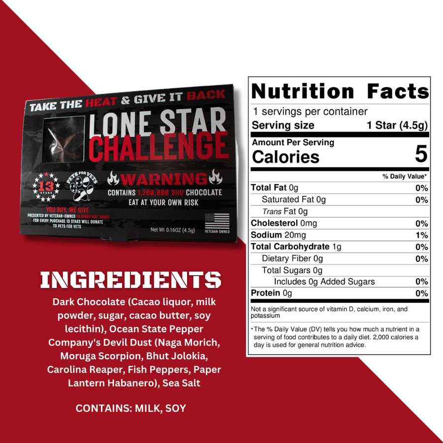 Lone Star Challenge