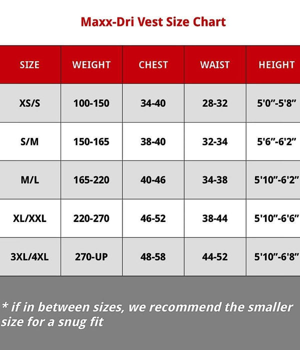 Maxx-Dri Vest 4.0 - Body Armor Ventilation