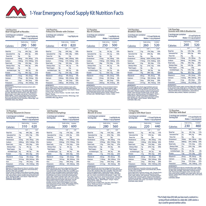 Mountain House 1-Year Emergency Food Supply