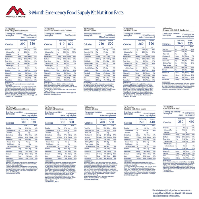 Mountain House 3-Month Emergency Food Supply