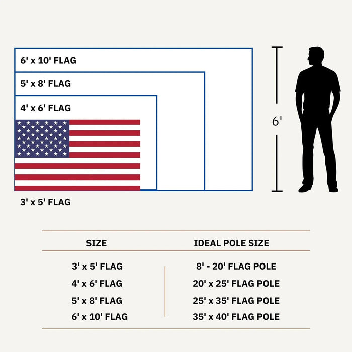 Knitted Poly American Flag - 100% Made in USA