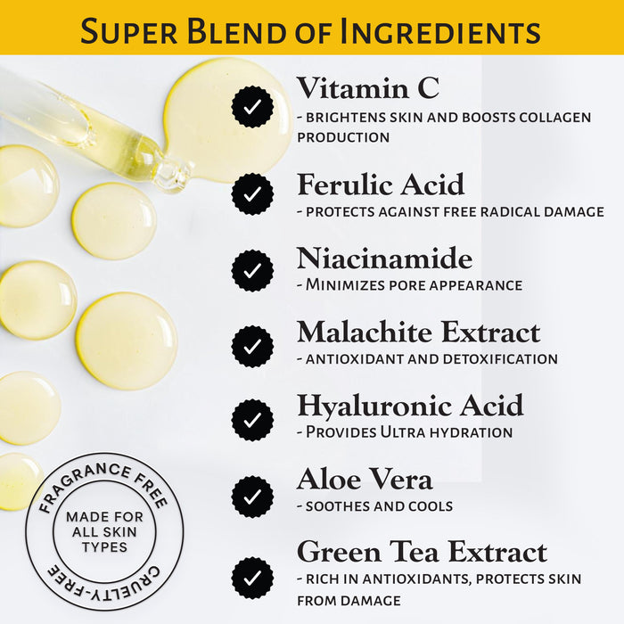 Market Fresh Beauty Vitamin C Serum with Ferulic Acid, Niacinamide, & Malachite Extract | Brighten & Smooth | Fragrance-Free | 2 fl oz