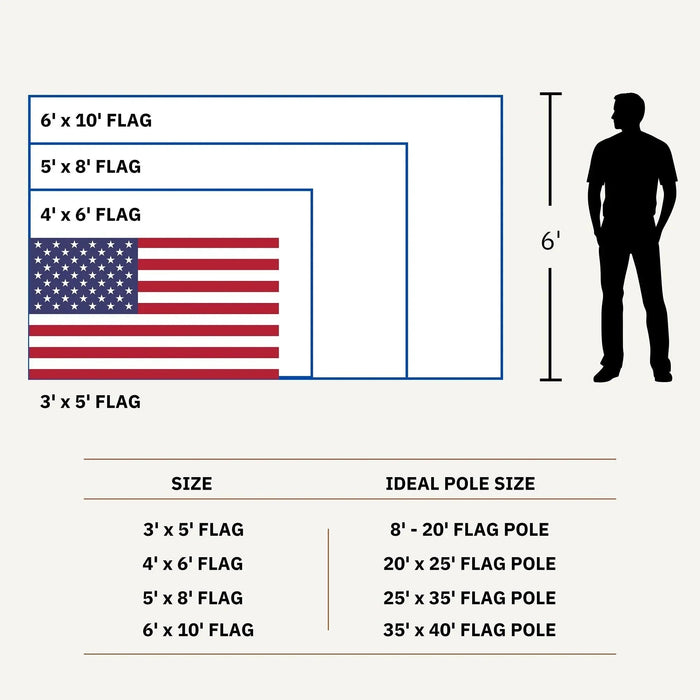 Poly American Flag - 100% Made in USA