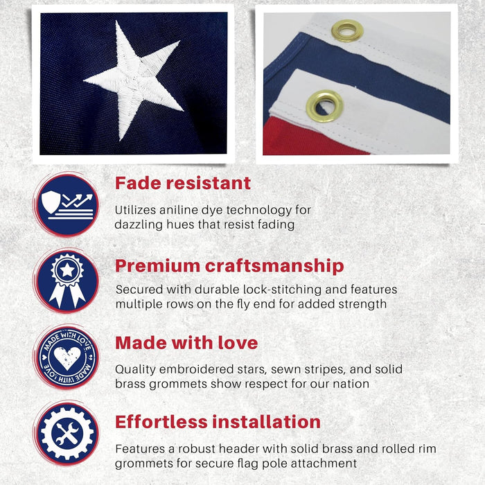 POLY-EX Polyester American Flag — Heavy-Duty Built for High Winds