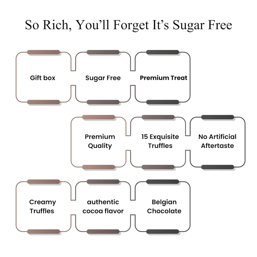 Andy Anand Sugar-Free Belgian Chocolate Truffles, 25 pc – Handmade Assortments, Stevia Sweetened, Diabetic-Friendly, Birthday & Holiday