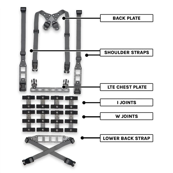 GBRS Group Modular Chest Rig Kit | Made in USA